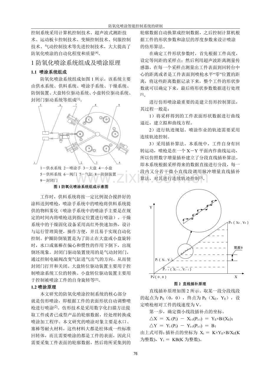 防氧化喷涂智能控制系统的研制.pdf_第2页