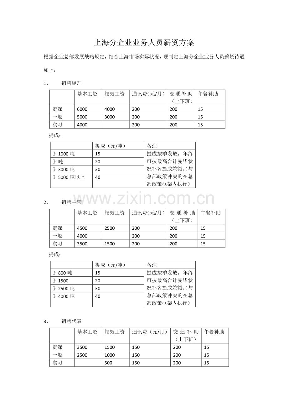 上海业务提成方案.doc_第1页