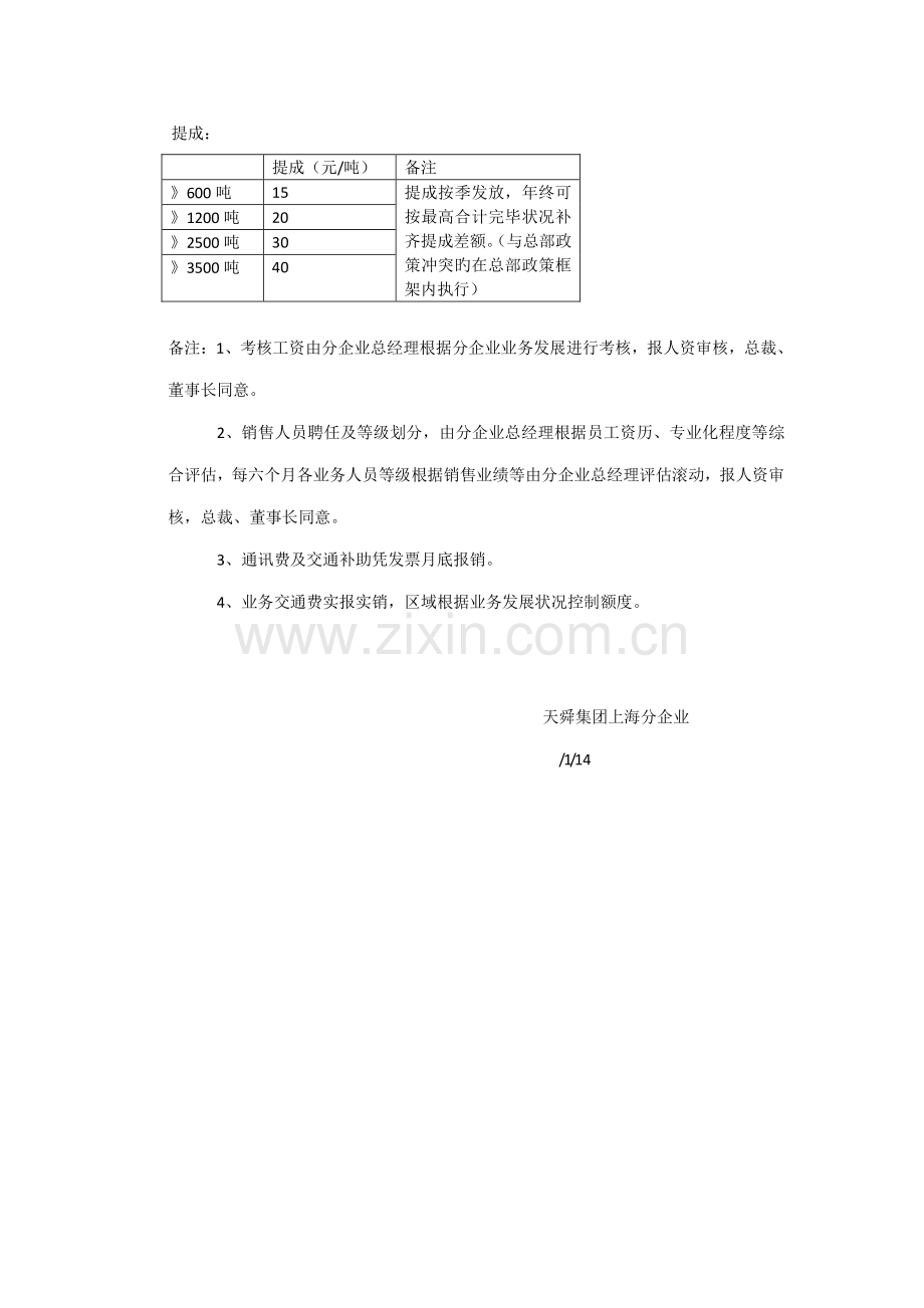 上海业务提成方案.doc_第2页