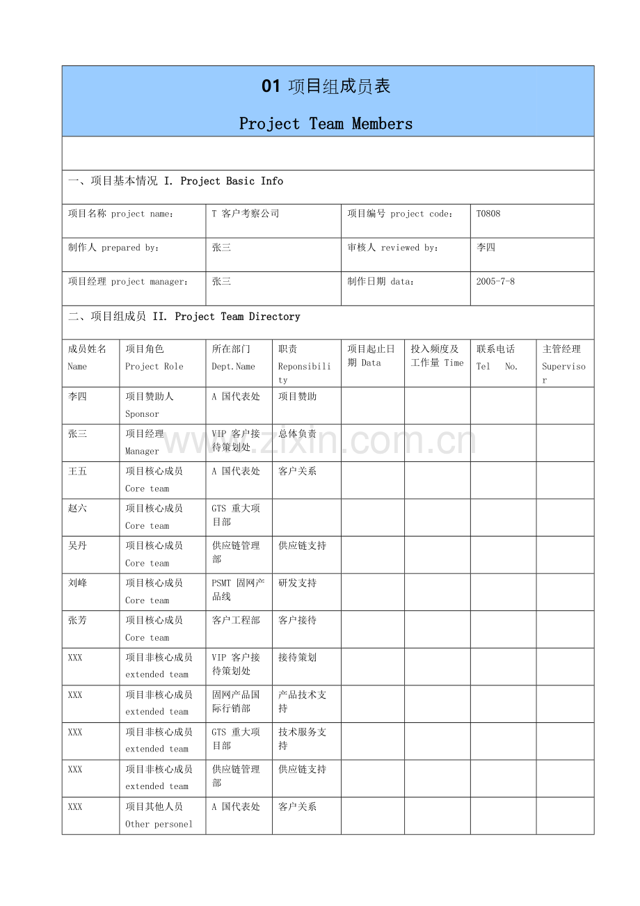 项目管理(华为10大模板).doc_第1页