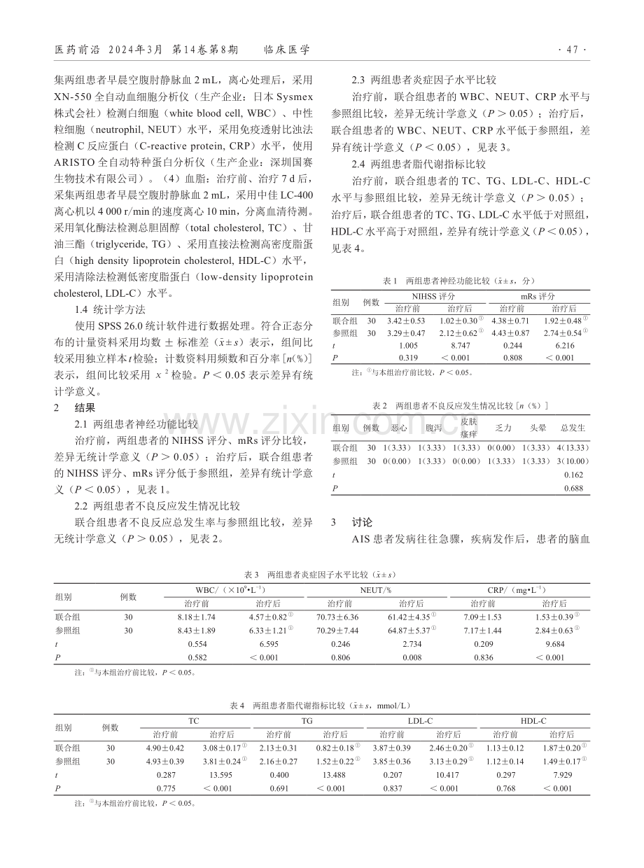 丁苯酞注射液联合血栓通治疗急性缺血性脑卒中的效果分析.pdf_第2页