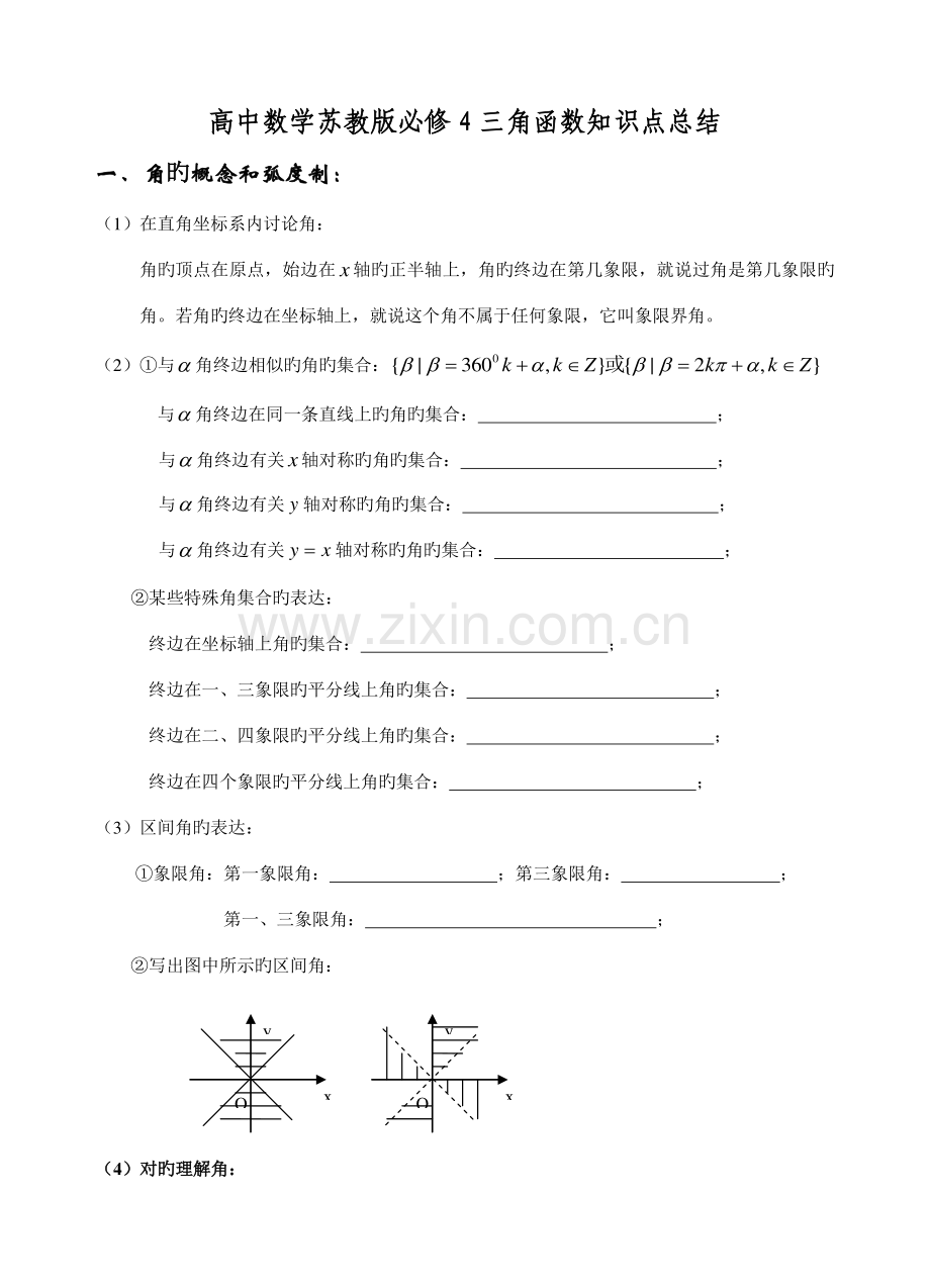 2023年高中数学苏教版必修三角函数知识点总结.doc_第1页