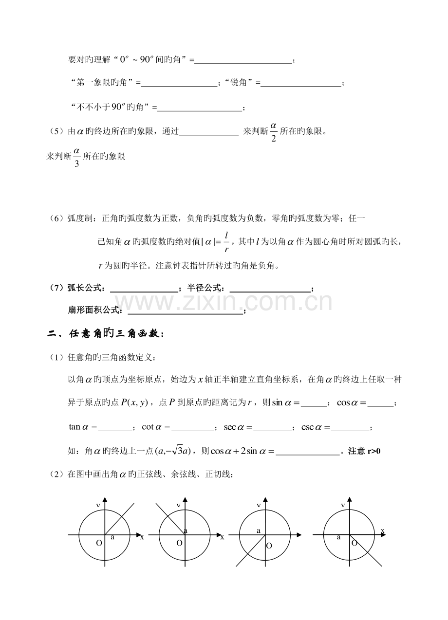 2023年高中数学苏教版必修三角函数知识点总结.doc_第2页