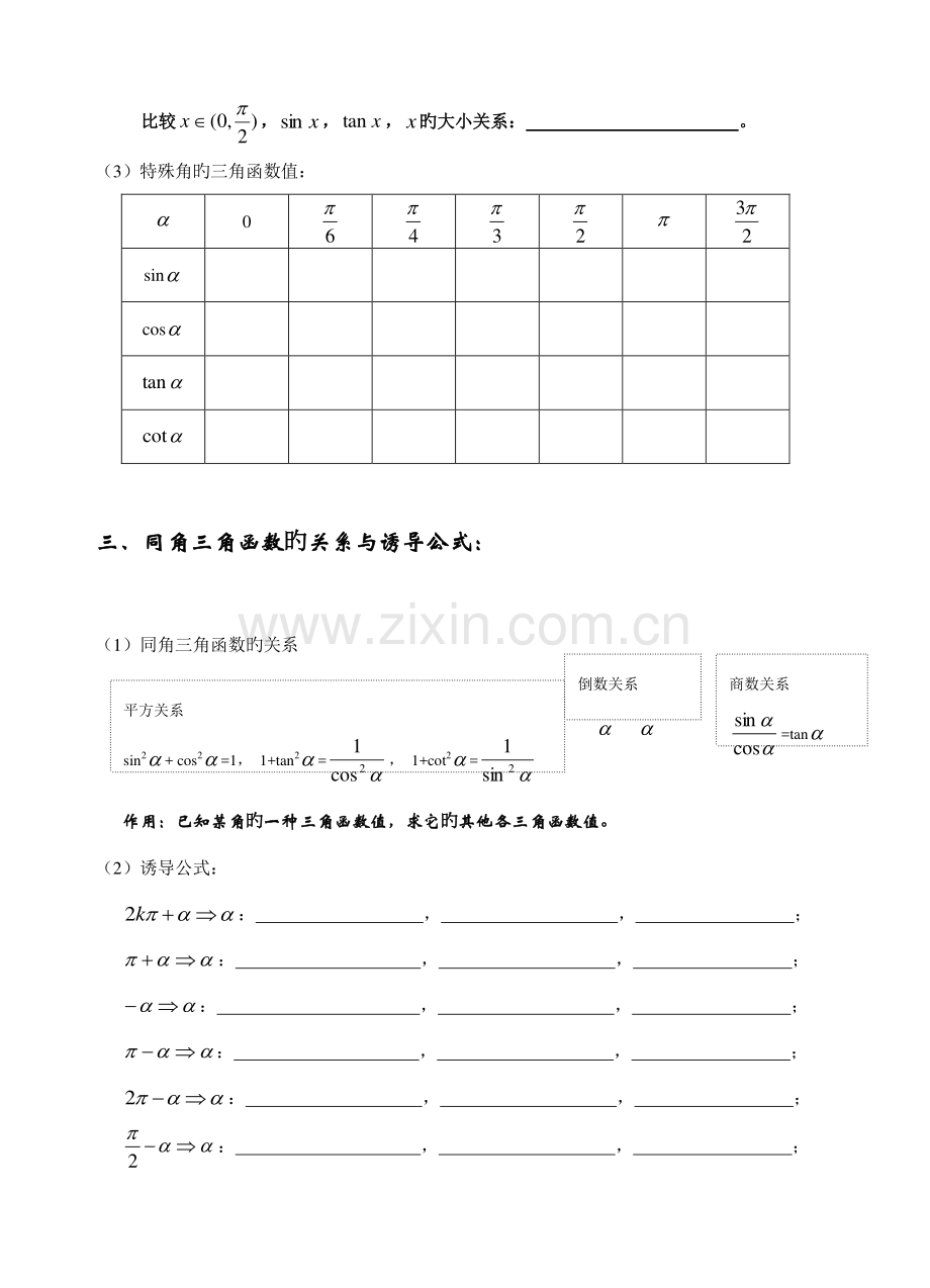 2023年高中数学苏教版必修三角函数知识点总结.doc_第3页