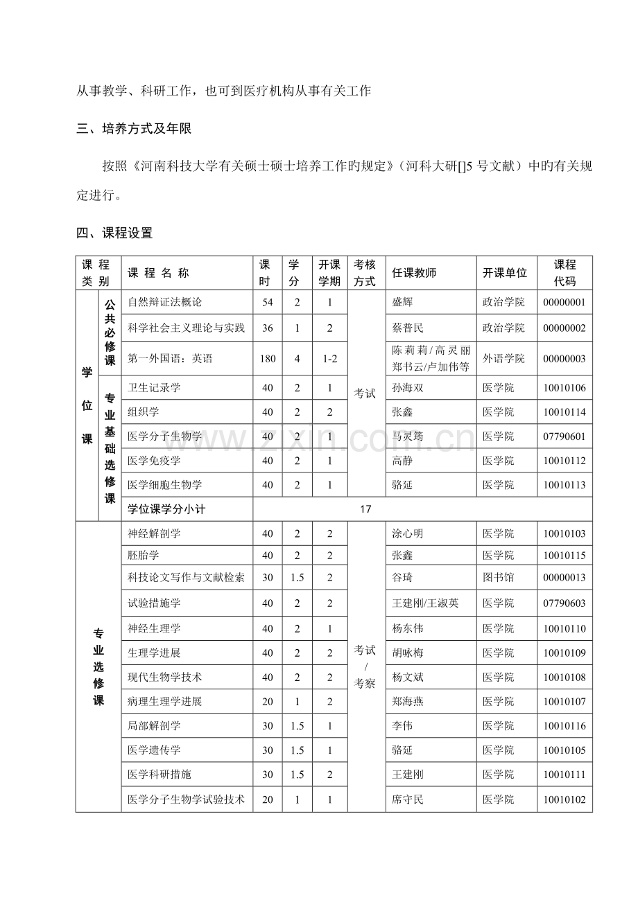 人体解剖与组织胚胎学专业硕士研究生培养方案.doc_第2页