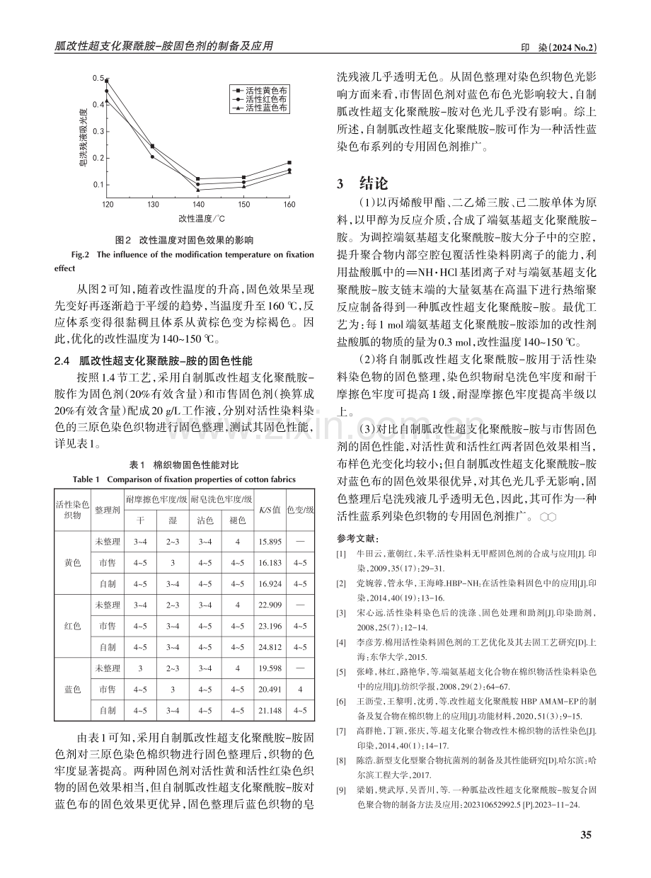 胍改性超支化聚酰胺-胺固色剂的制备及应用.pdf_第3页