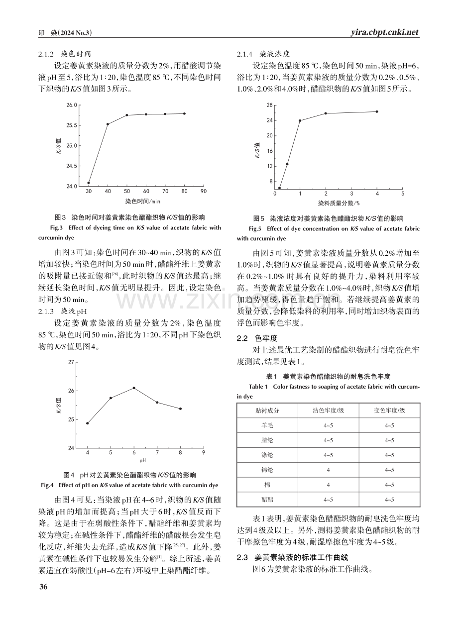 醋酯织物的天然姜黄素染色性能及染色动力学.pdf_第3页