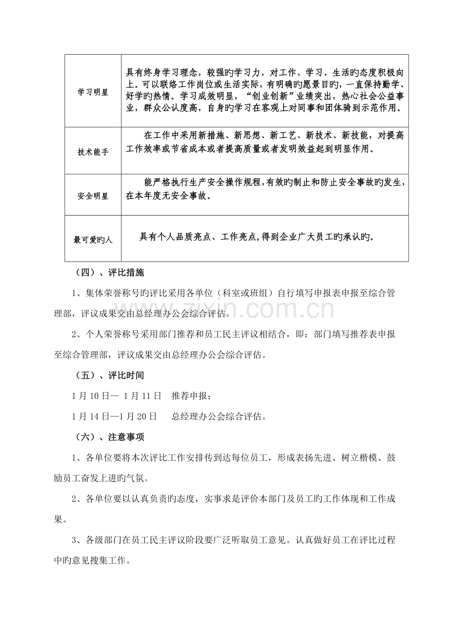 先进评选及慰问品发放方案.doc_第3页