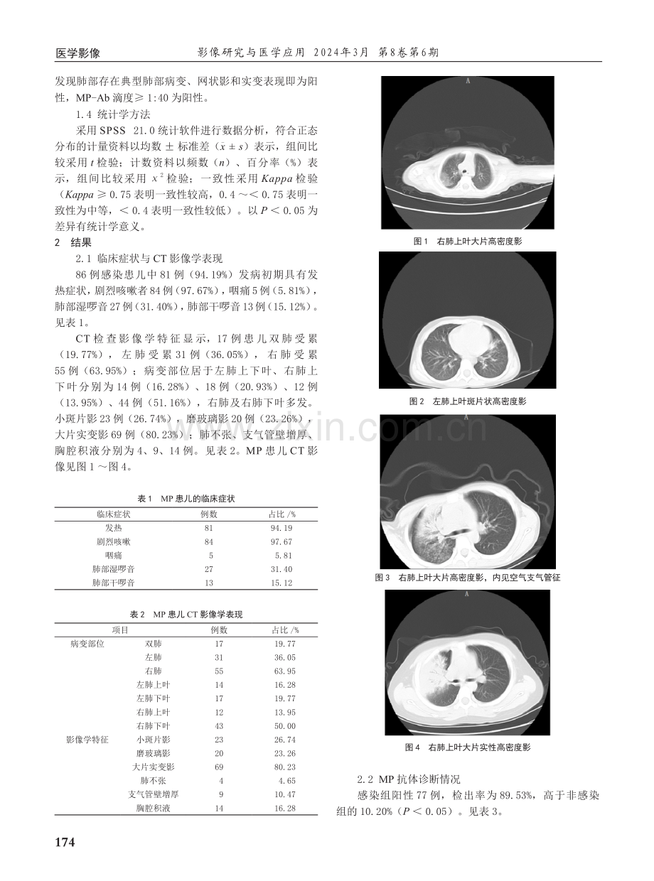 儿童肺支原体肺炎患儿的临床病征及胸部CT影像特征联合支原体抗体的诊断价值分析.pdf_第2页