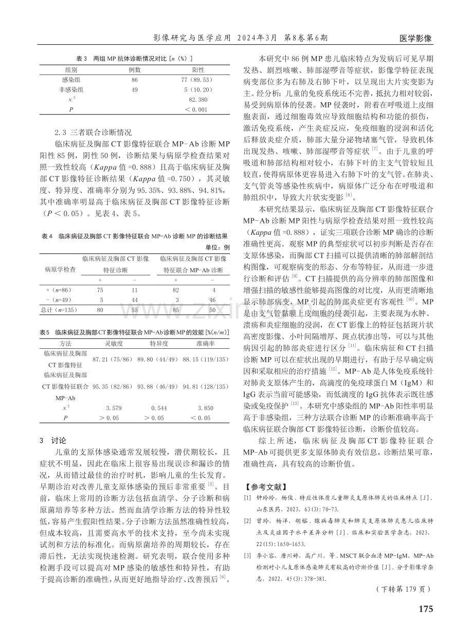 儿童肺支原体肺炎患儿的临床病征及胸部CT影像特征联合支原体抗体的诊断价值分析.pdf_第3页