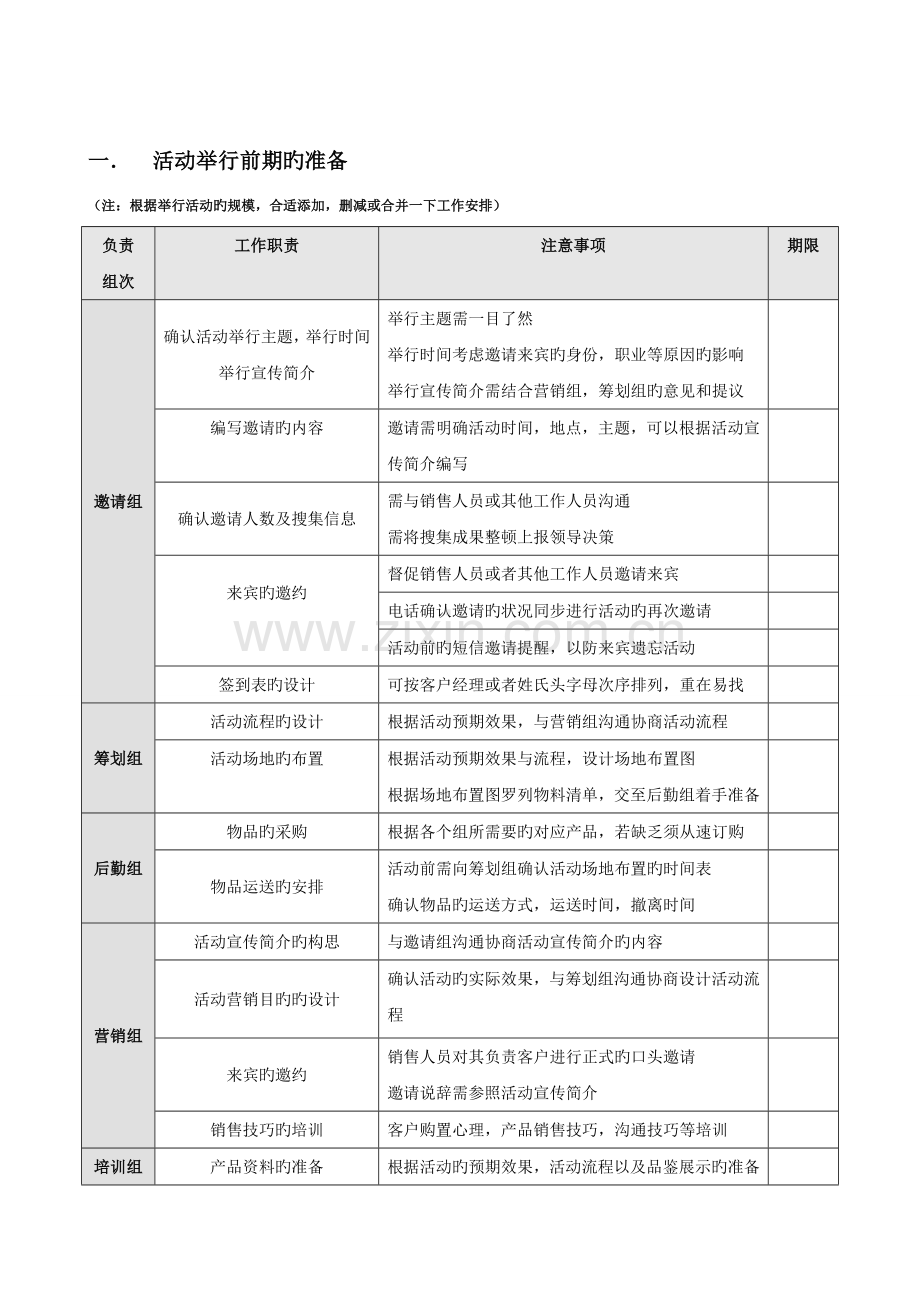 品鉴会活动方案说明书.doc_第1页