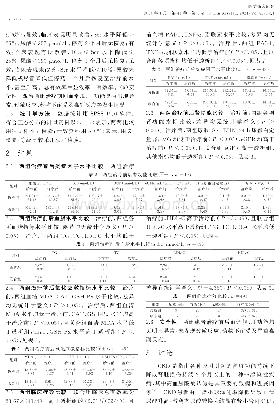 非布司他联合血液透析治疗慢性肾脏病的疗效及对患者炎症因子水平、肾功能的影响.pdf_第3页