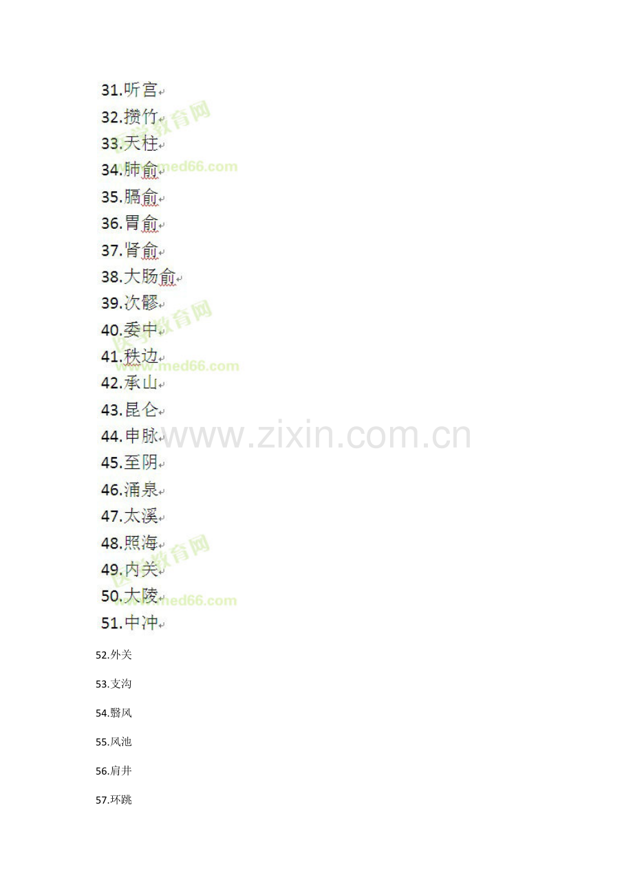 2023年附中医执业医师资格具有规定学历.docx_第3页