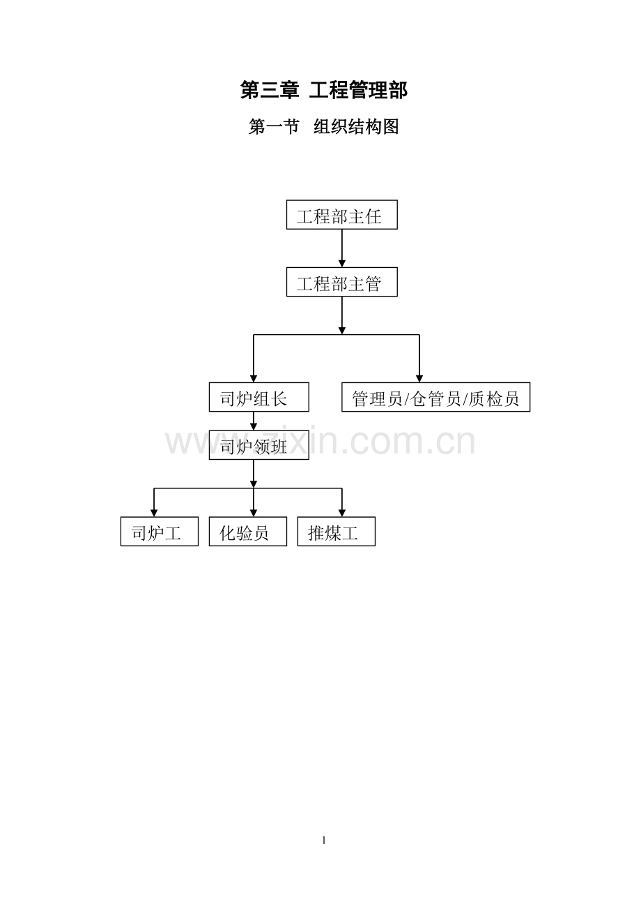 物业公司锅炉房安全管理手册.doc_第1页