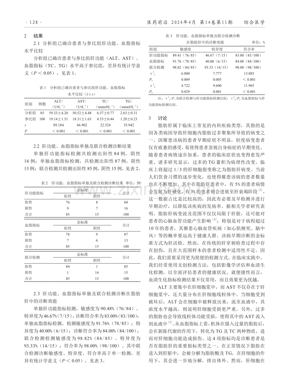 肝功能和血脂指标单独及联合检测在脂肪肝诊断中的应用分析.pdf_第2页