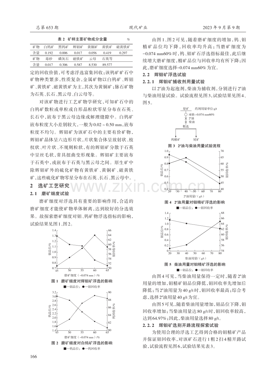 江西某钨钼矿综合回收钨钼浮选工艺研究.pdf_第2页