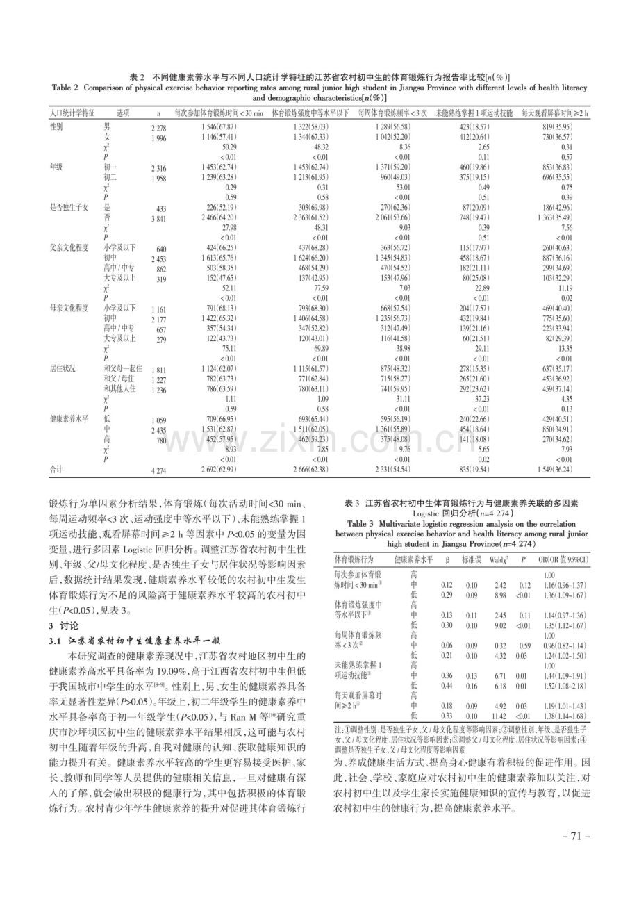 江苏省农村初中生体育锻炼行为与健康素养的关联分析.pdf_第3页