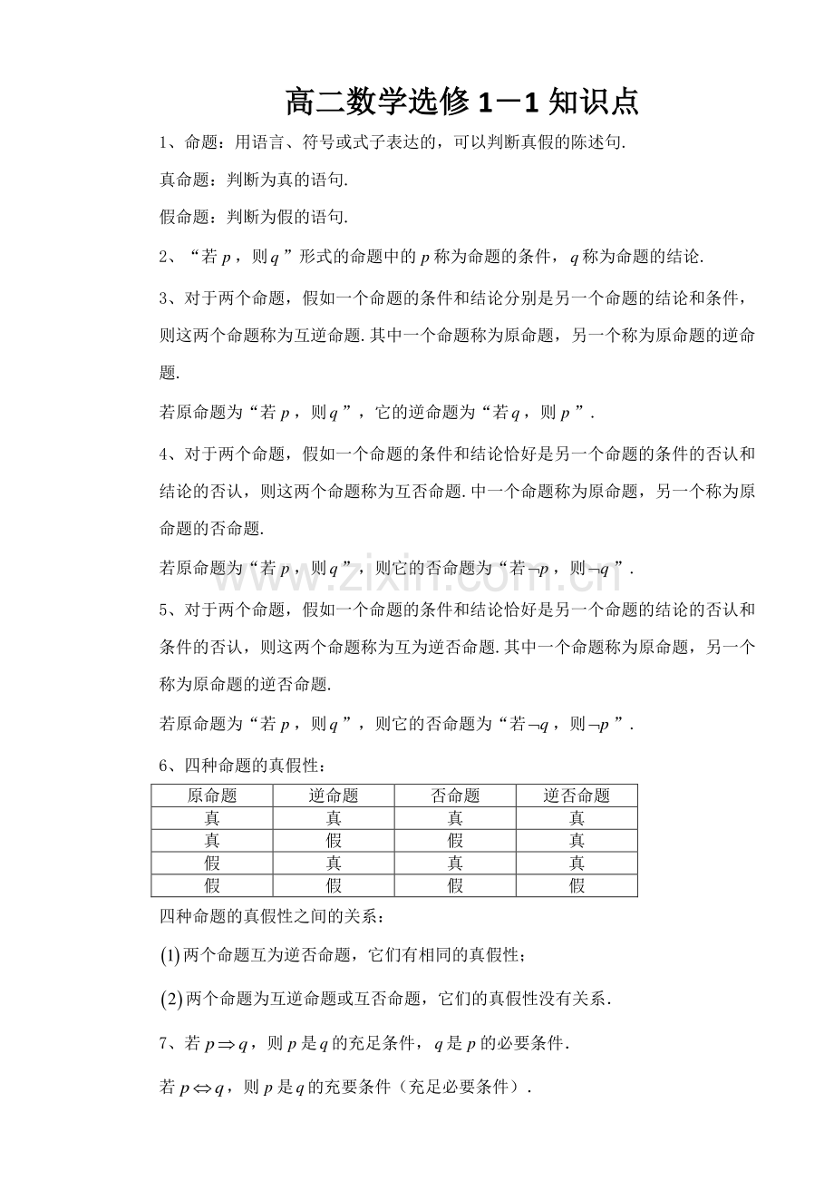 2023年高二数学选修知识点.doc_第1页