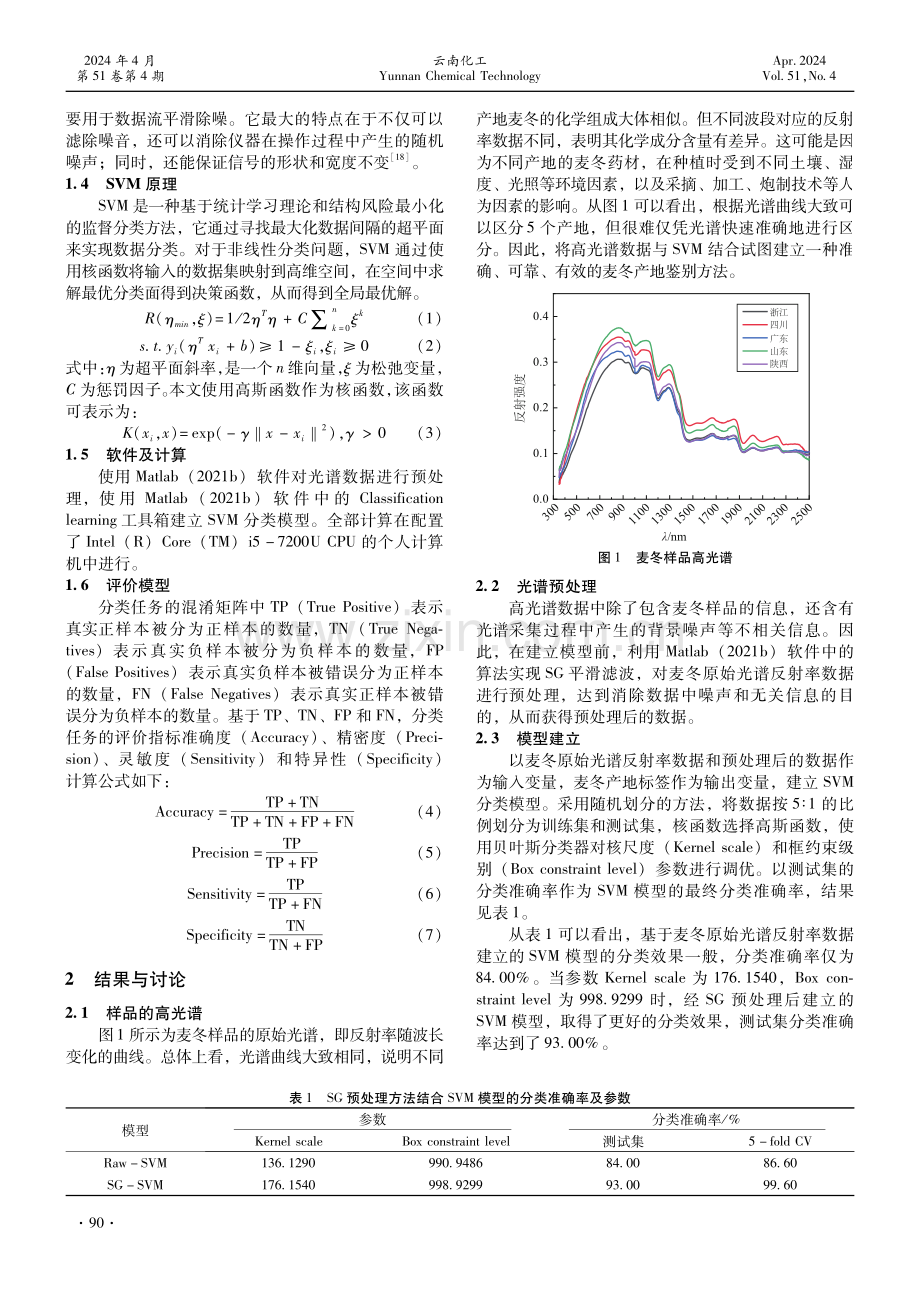 高光谱结合支持向量机鉴别不同产地的麦冬药材.pdf_第2页