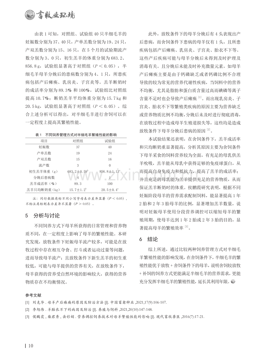 不同饲养管理对羊繁殖性能的影响.pdf_第2页