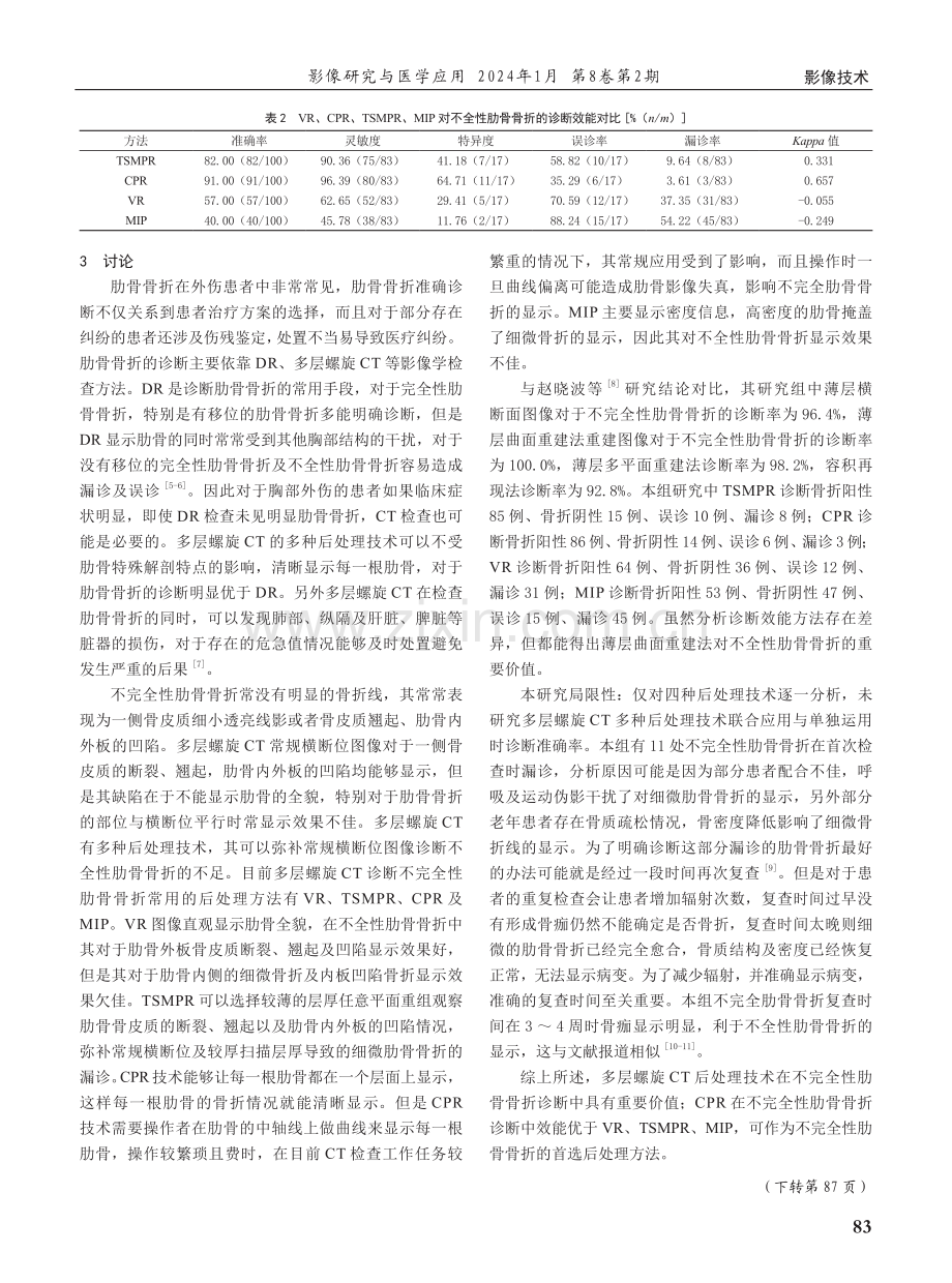 多层螺旋CT后处理技术在不完全性肋骨骨折中的应用价值.pdf_第3页