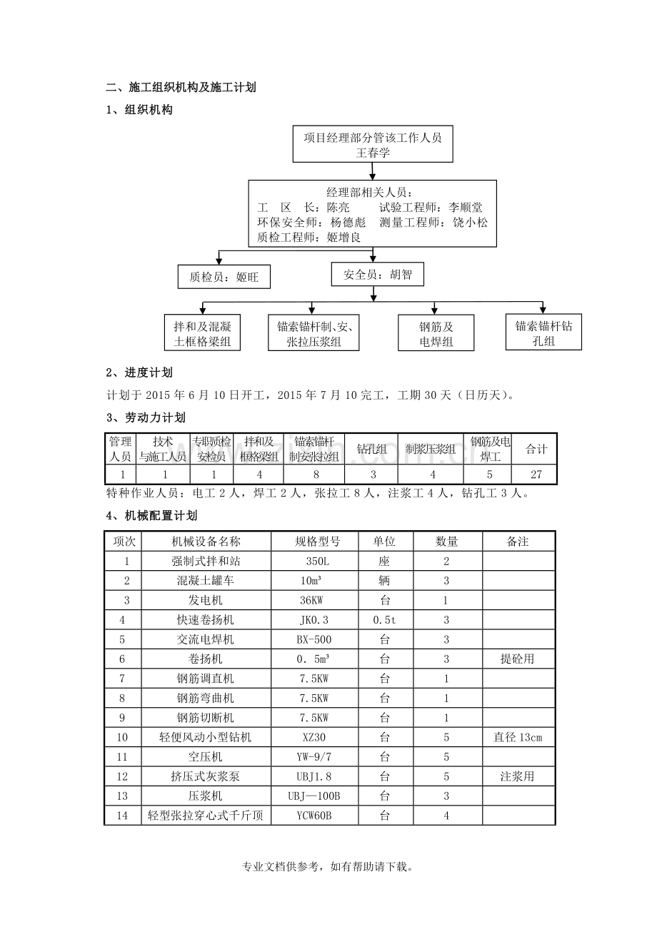 锚索锚杆框格梁施工方案.doc_第2页