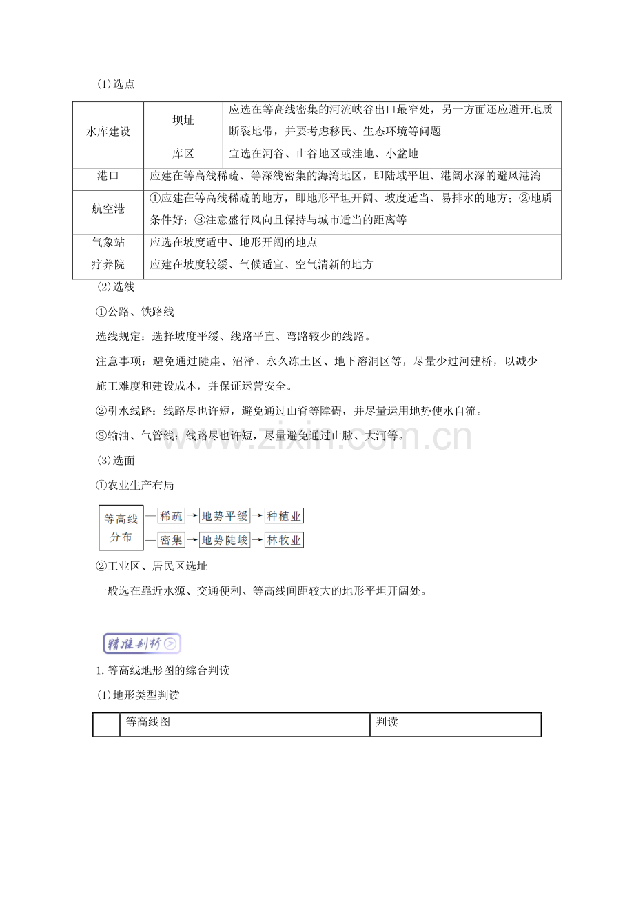 2023年高三地理最拿分考点系列考点等高线地形图的应用知识点.doc_第2页