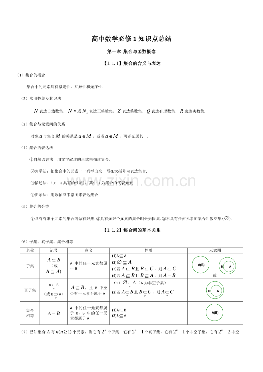 2023年高中数学必修知识点总结集合与函数概念.doc_第1页