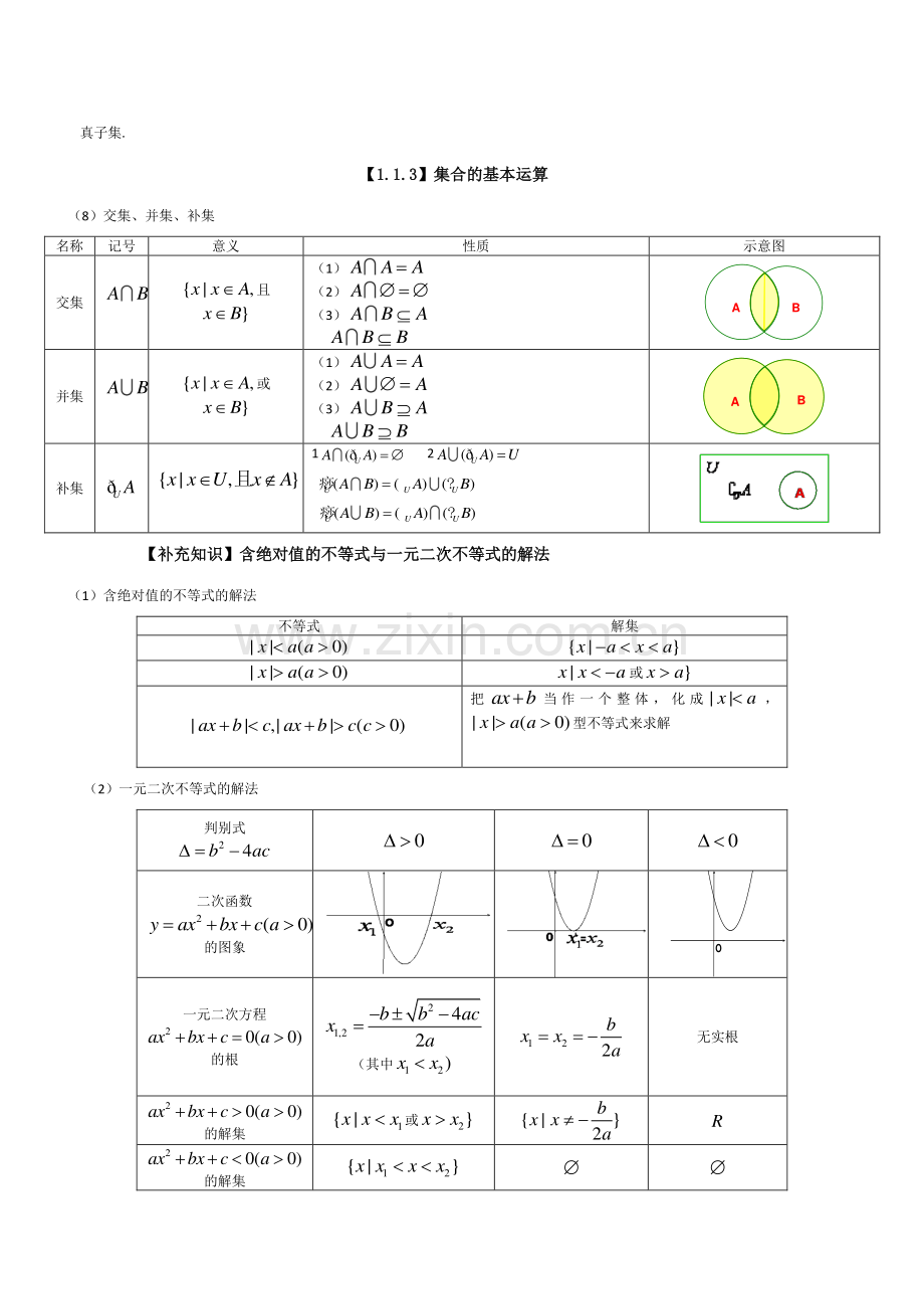 2023年高中数学必修知识点总结集合与函数概念.doc_第2页