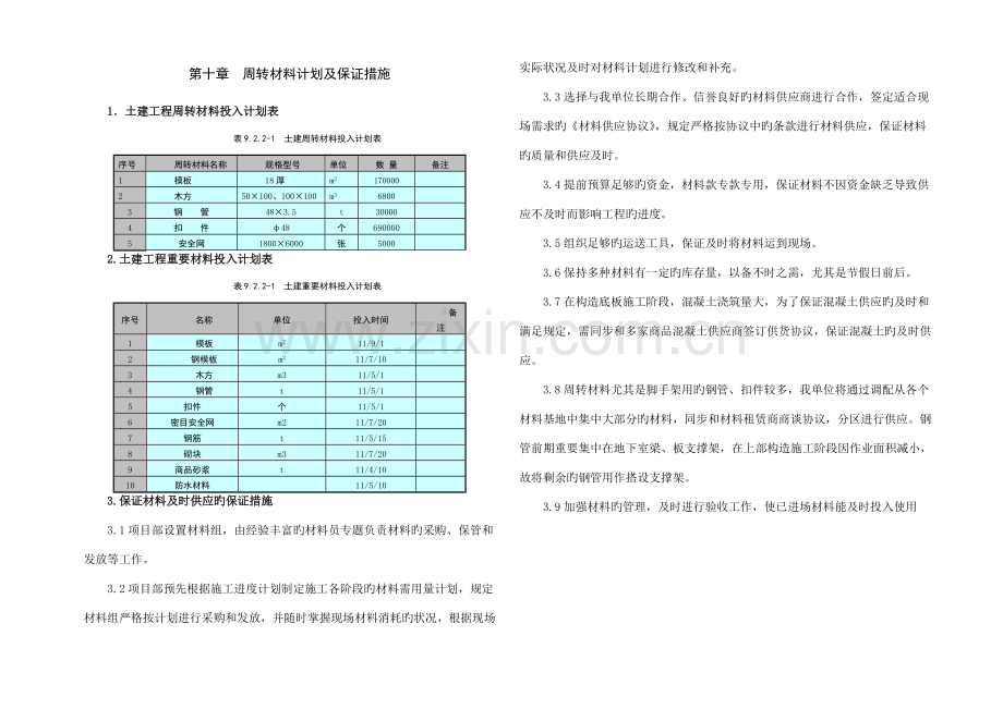 周转材料计划及保证措施.doc_第1页