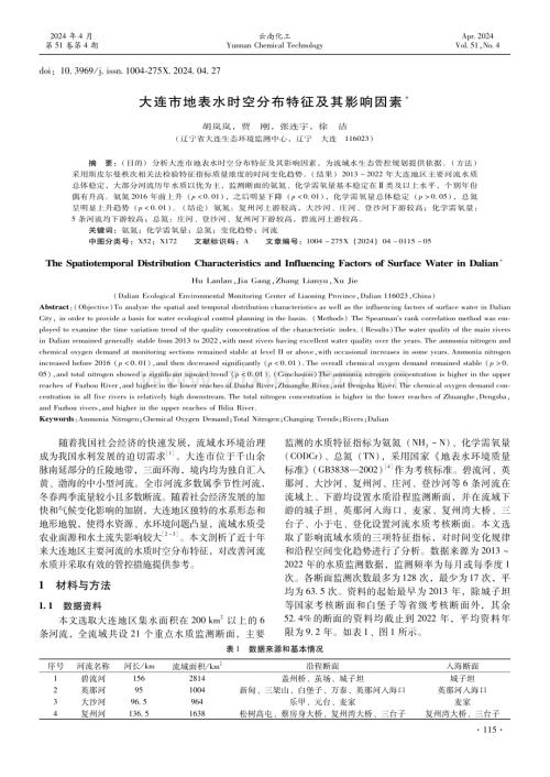 大连市地表水时空分布特征及其影响因素.pdf