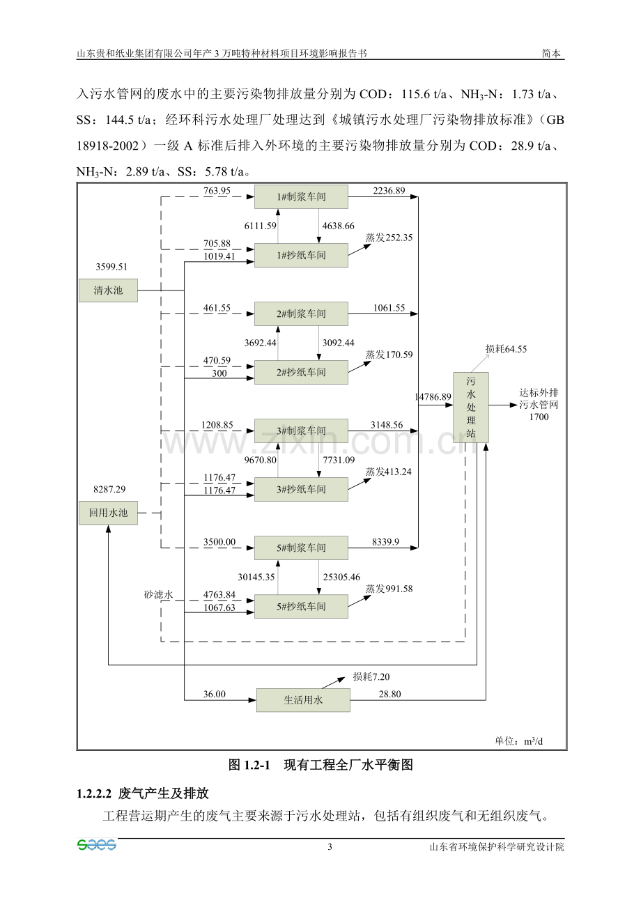 年产3万吨特种材料项目环境影响报告书.doc_第3页