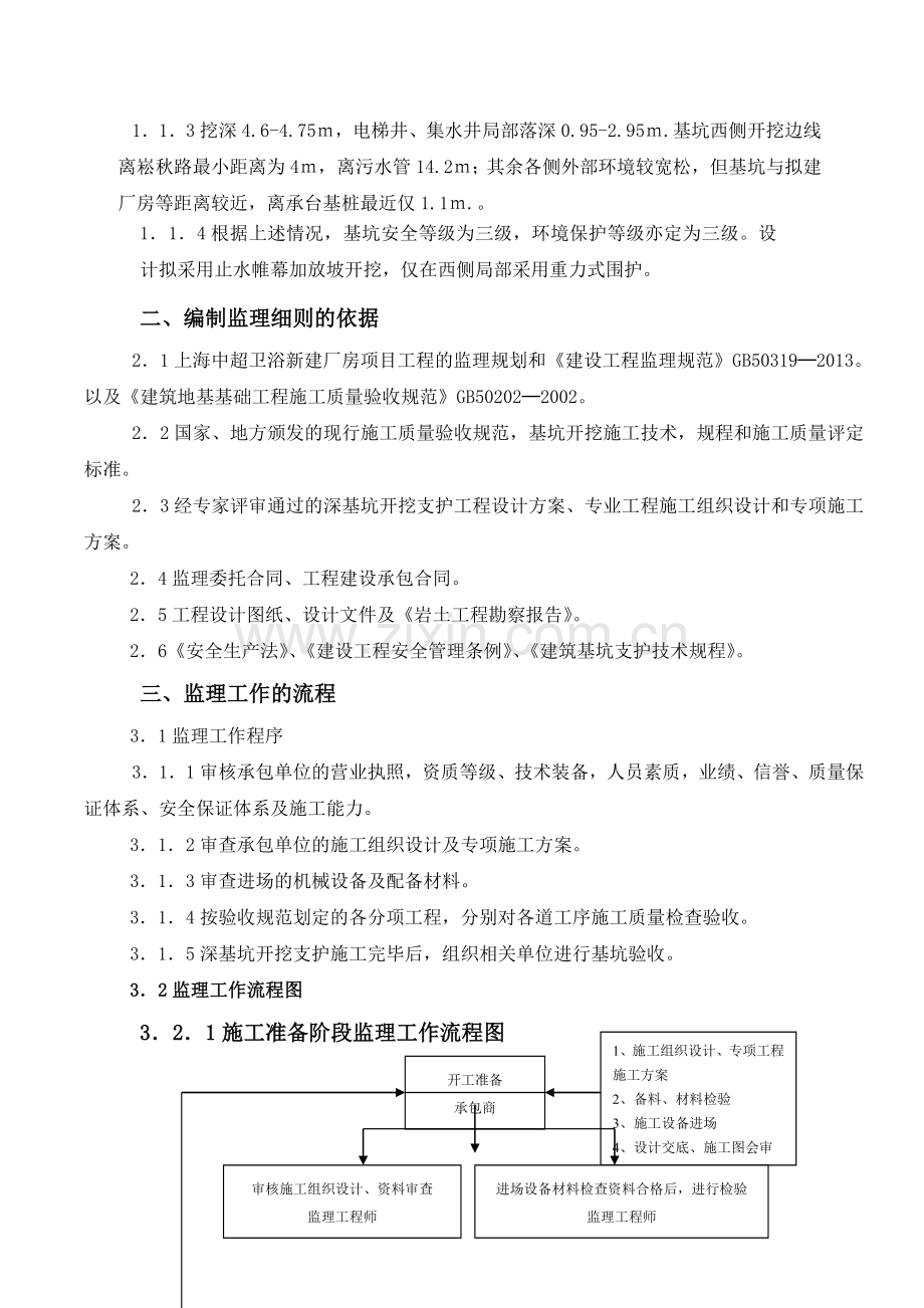 深基坑工程监理实施细则.doc_第2页