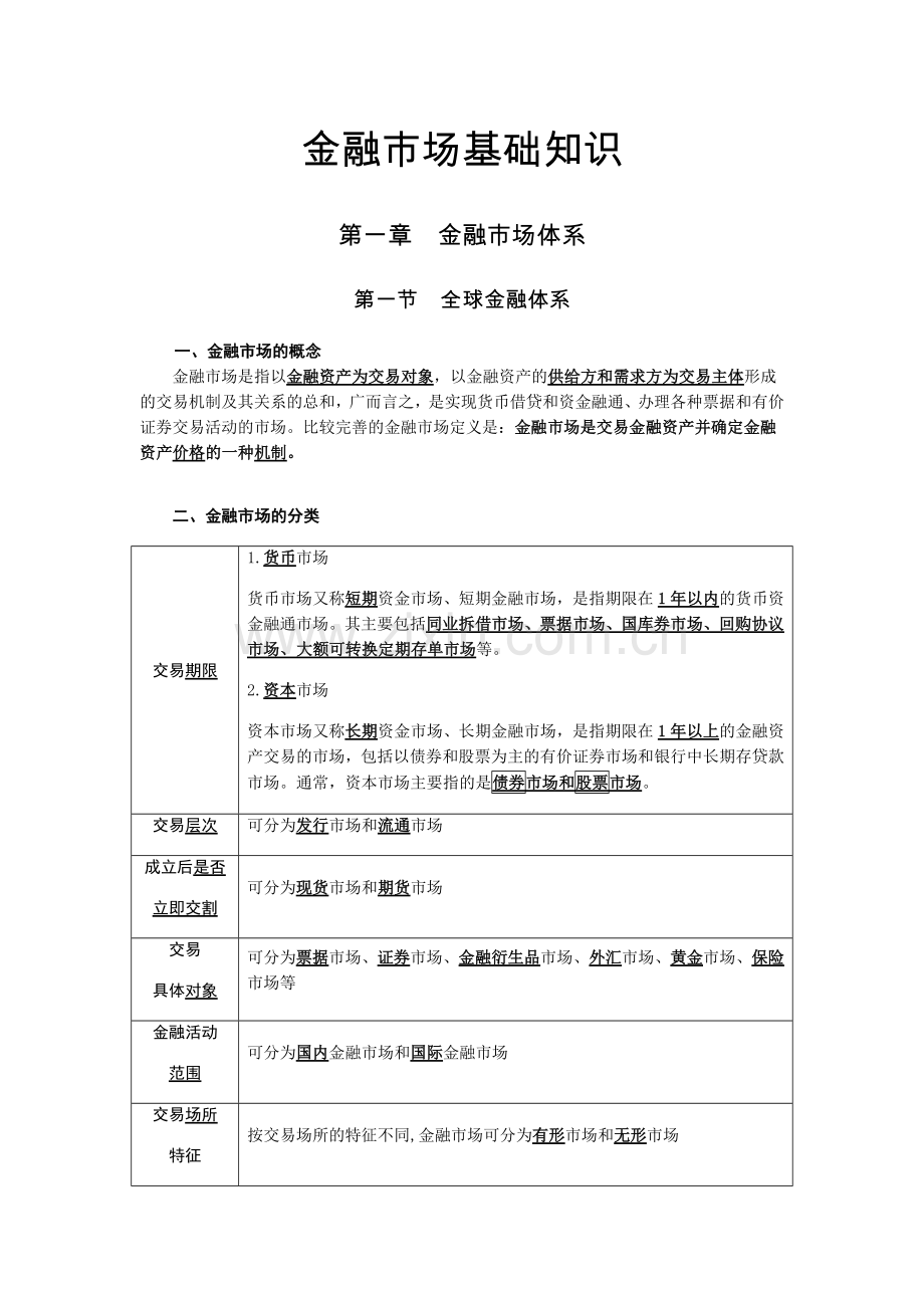 证券从业—金融市场基础知识.doc_第1页