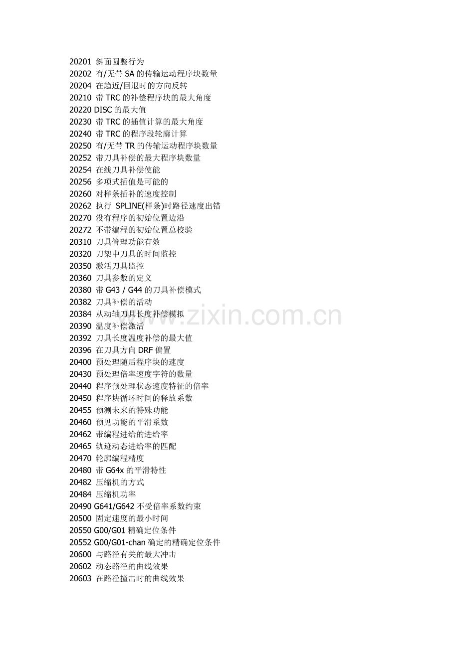 西门子Siemens-840D参数详解.doc_第2页