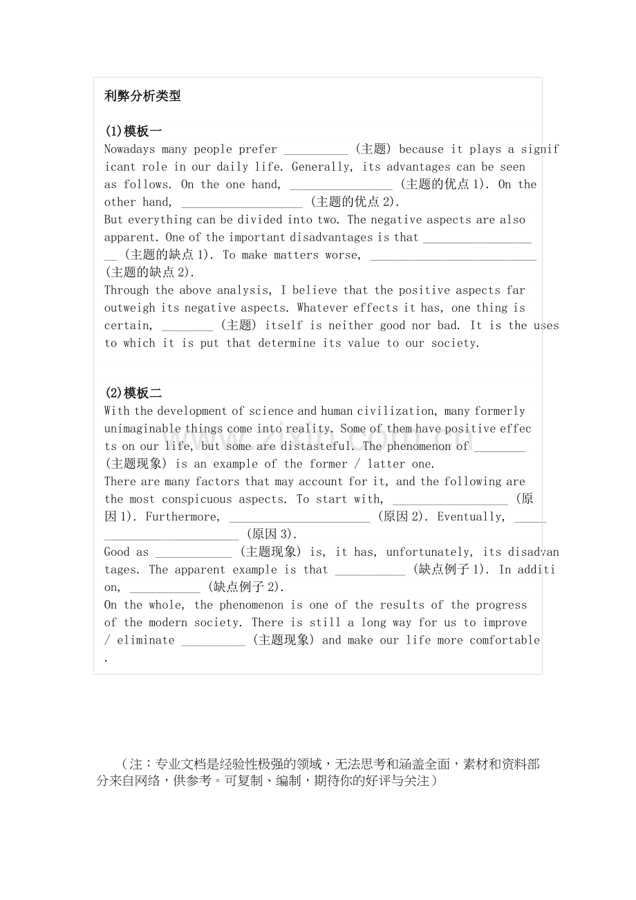 英语作文模板-热点问题和利弊分析.doc_第2页