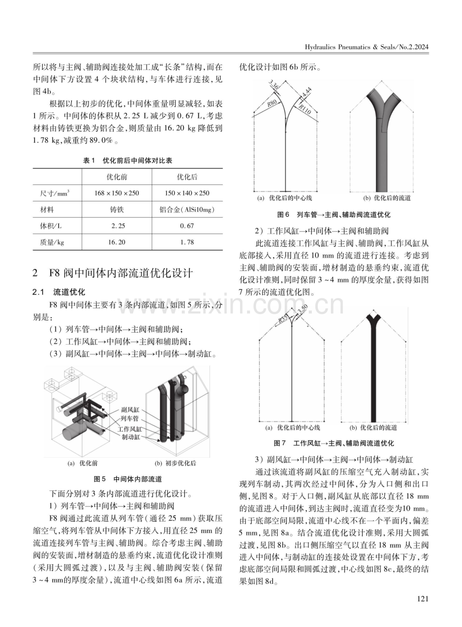 基于增材制造技术的F8型分配阀结构优化设计.pdf_第3页