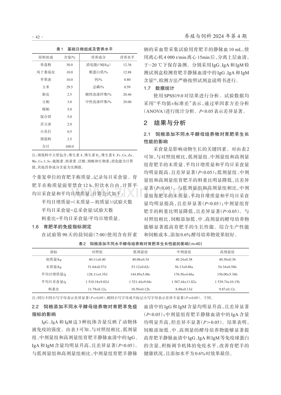 酵母培养物对育肥羊生长性能和免疫指标的影响.pdf_第3页