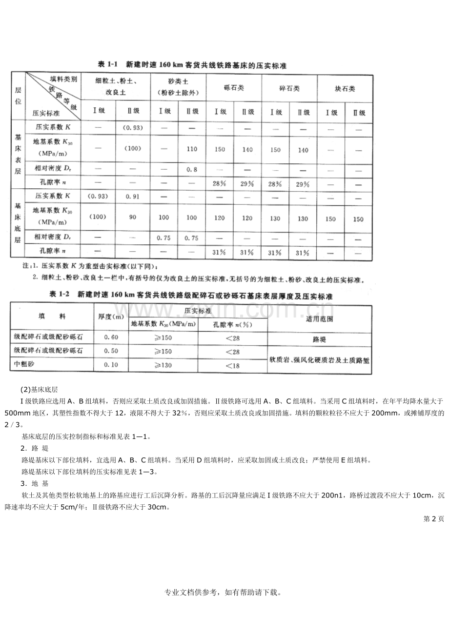 路基土工试验教程.doc_第2页