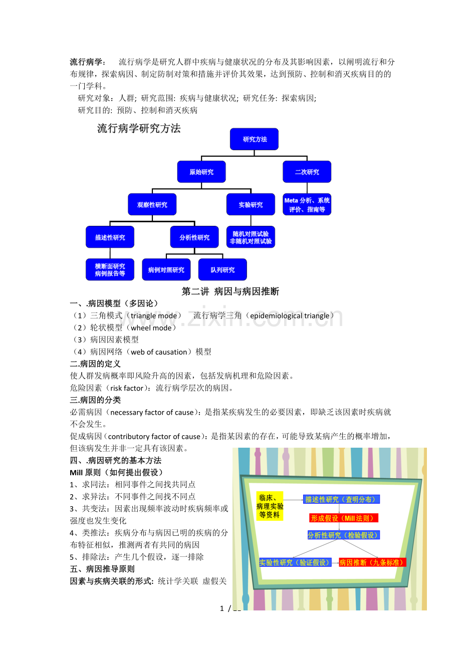 流行病学总结.doc_第1页