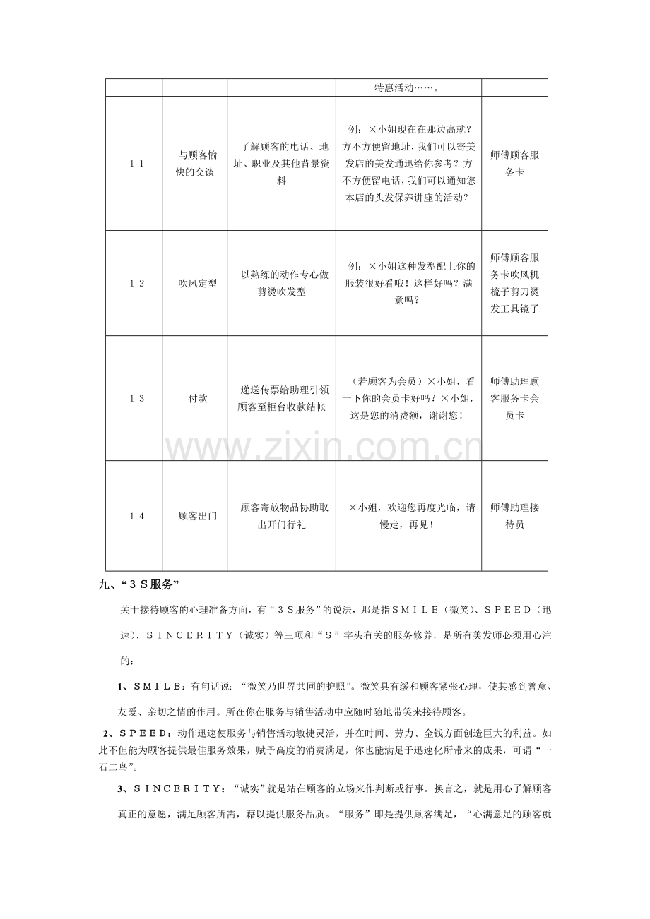 美发服务流程.doc_第2页