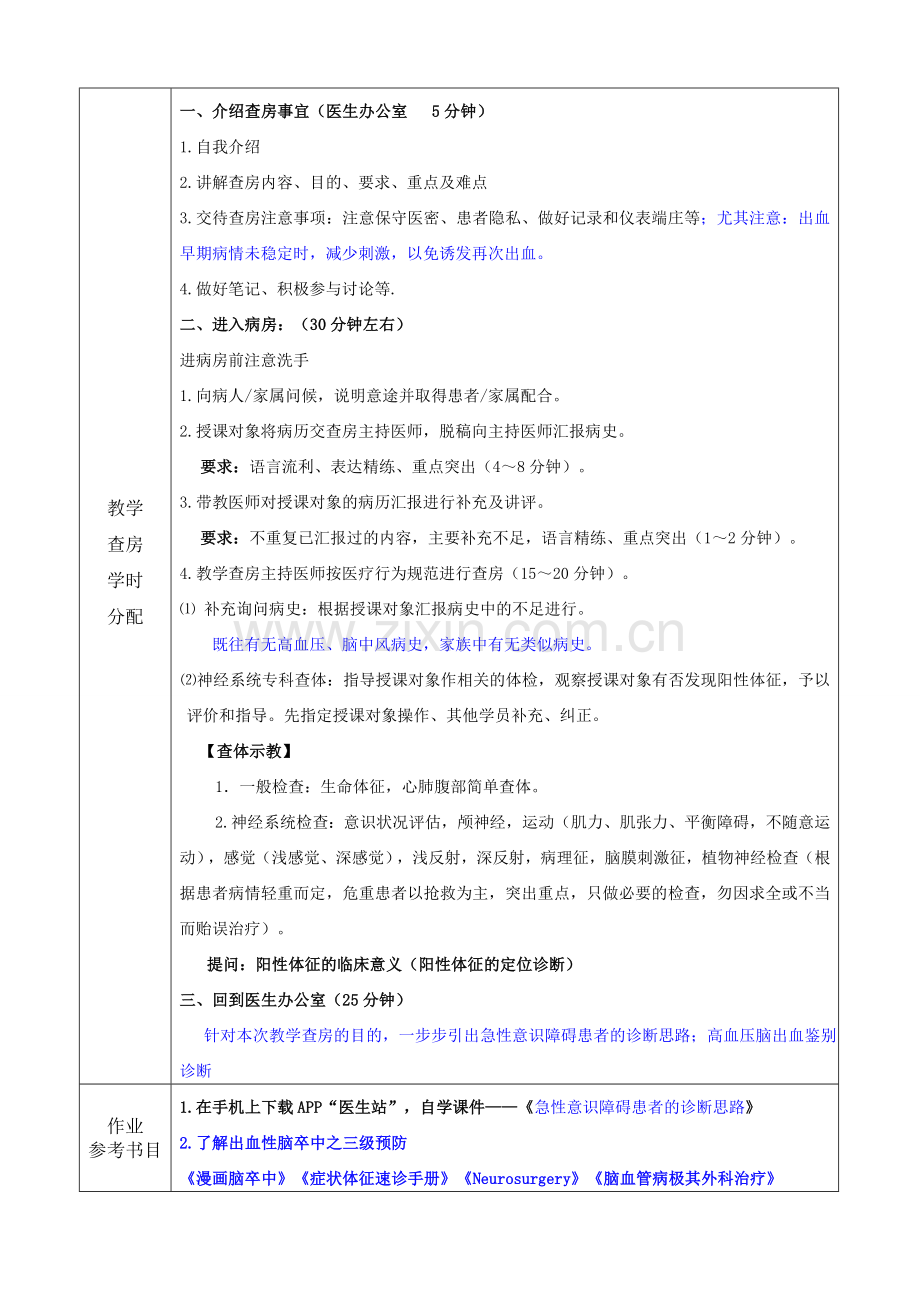 神经外科教学查房教案--高血压脑出血.doc_第2页