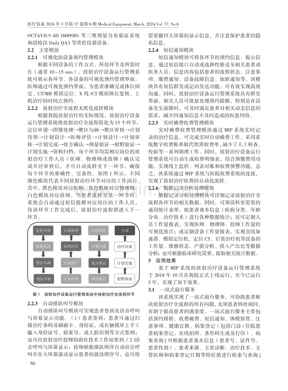 基于MIP系统的放射治疗设备运行管理系统的模块介绍及应用效果.pdf_第3页