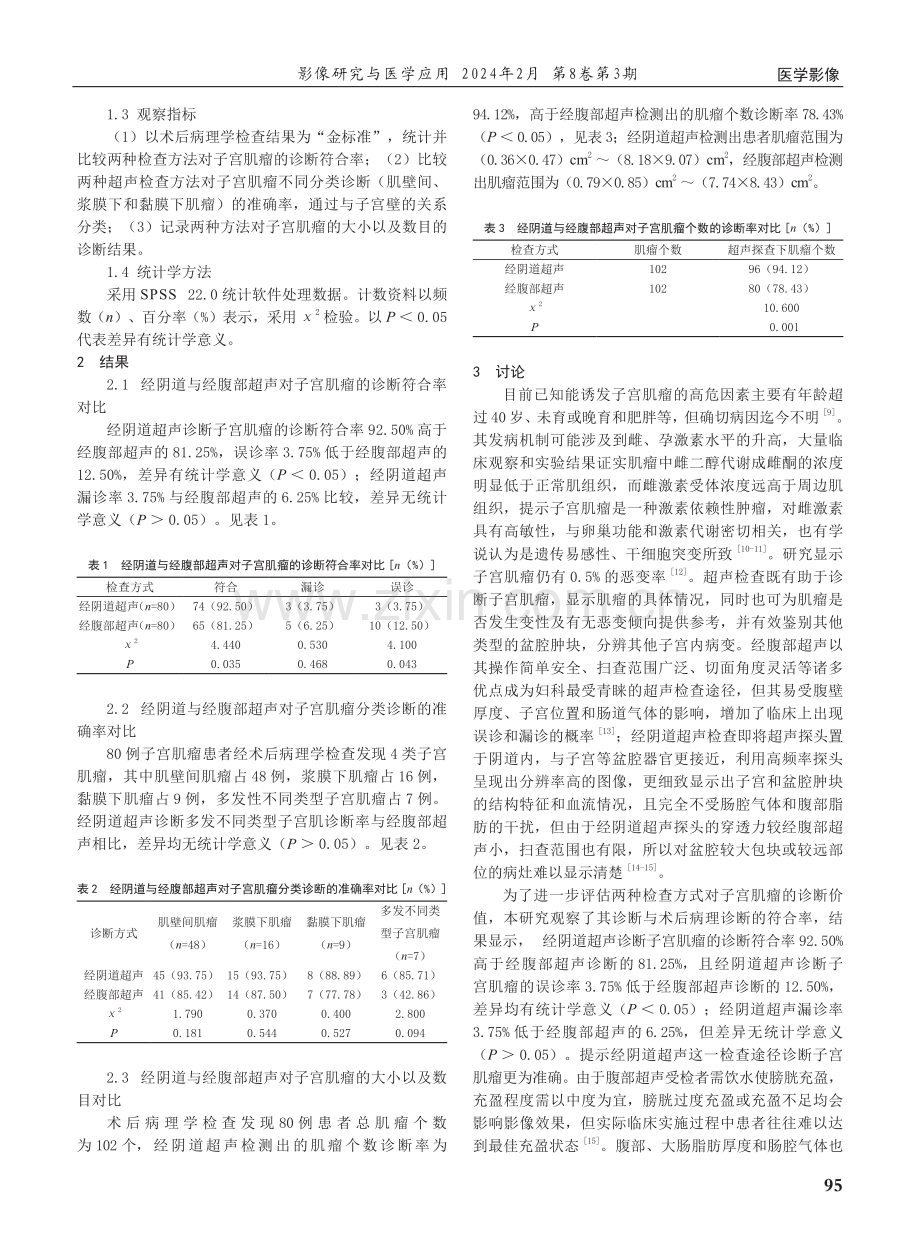 经阴道超声与经腹部超声诊断子宫肌瘤的价值分析.pdf_第2页