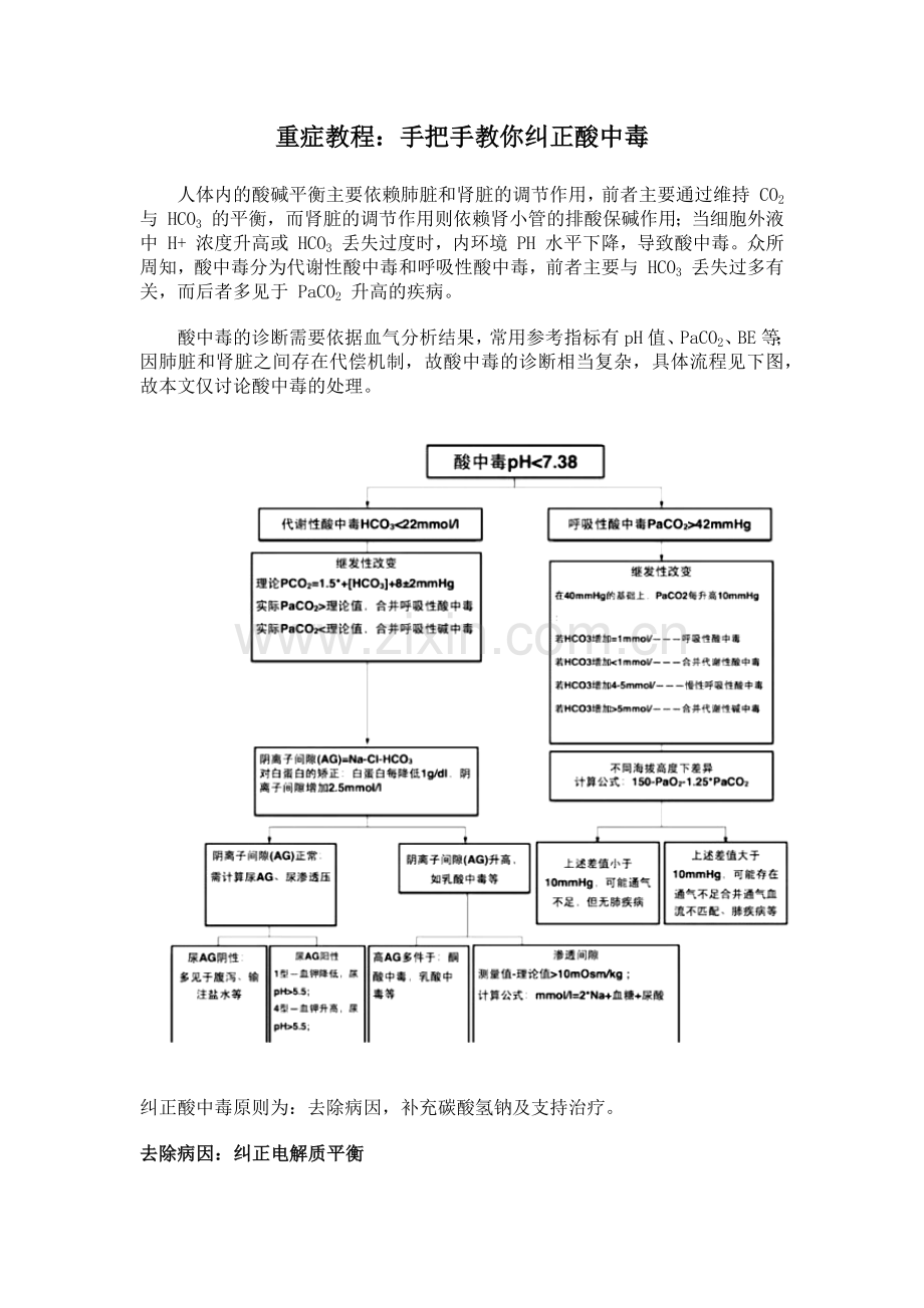 酸中毒纠正.doc_第1页