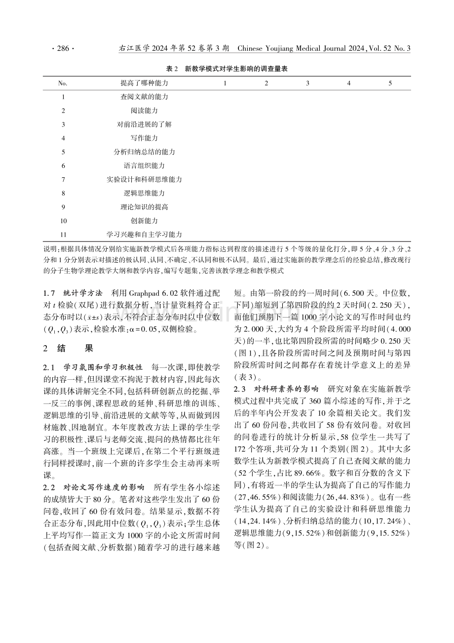 基于大数据分析应用的医学研究生分子生物学科研型课堂教学模式初探.pdf_第3页