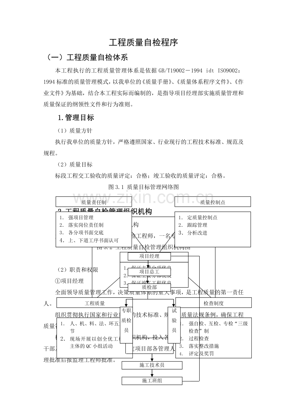 质量自检程序.doc_第3页