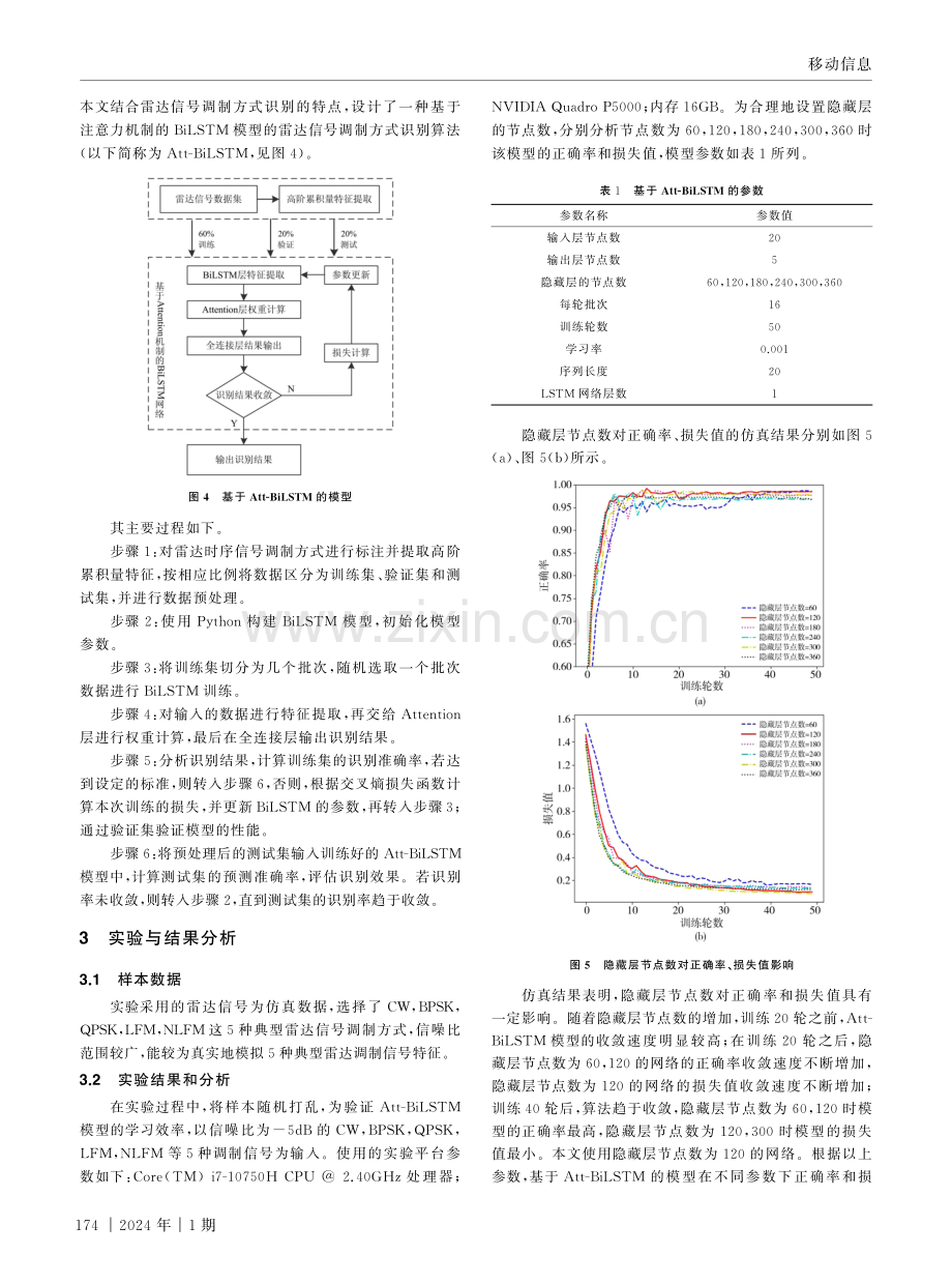 基于Att-BiLSTM的雷达信号调制方式识别.pdf_第3页