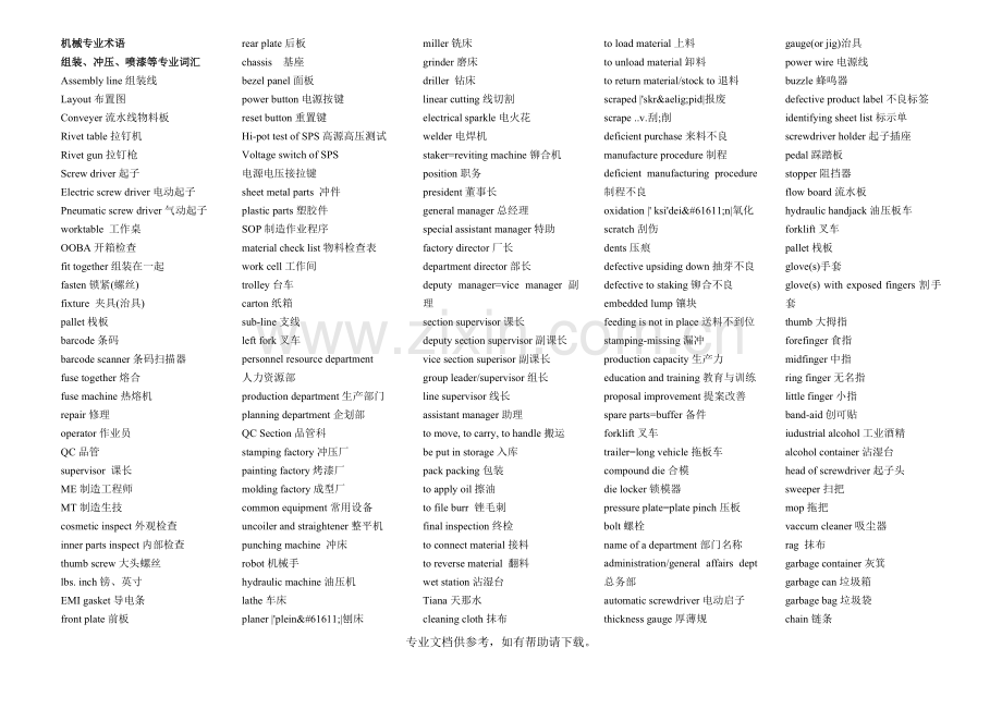 机械专业术语中英文对照.doc_第1页
