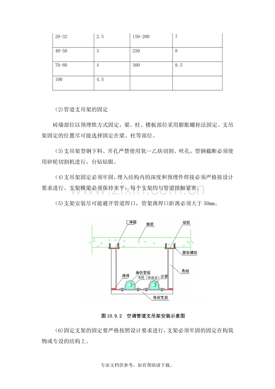 空调机房施工方案.doc_第2页